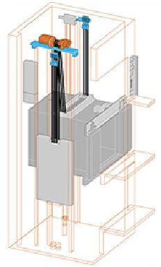 Machine-Roomless Elevators