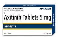 Inlybest Tablets