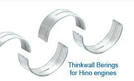 thin wall bearings