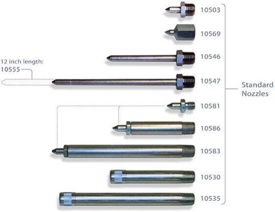 Squeeze Tube Grease Guns