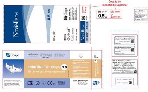 Medical Labels