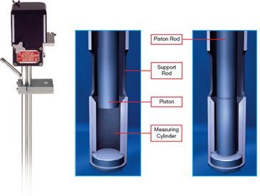 M8B VISCOSITY SENSOR