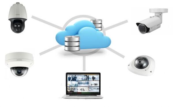 Cloud Video Surveillance Systems