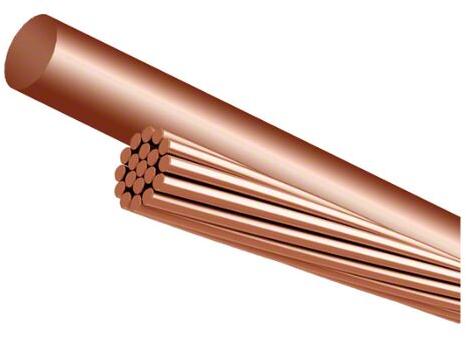 Apar bare copper conductors