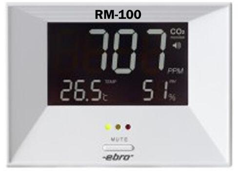 Room Climate Monitor