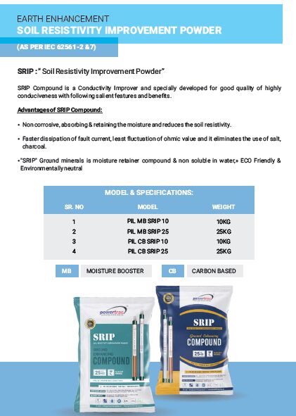 Earthing Compound