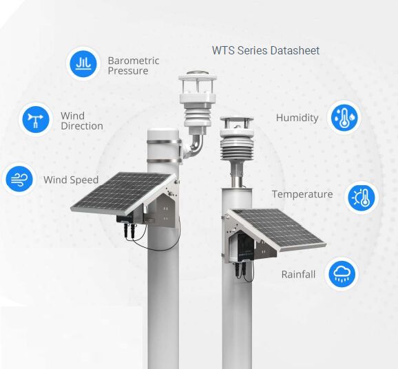 Automatic Weather Station