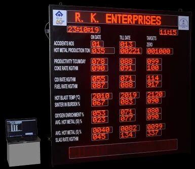 Metal Andon Display Systems