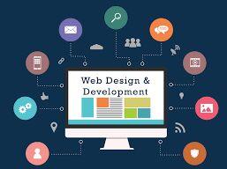 Custom Web Development Services - Custom Website Design India - Fullestop