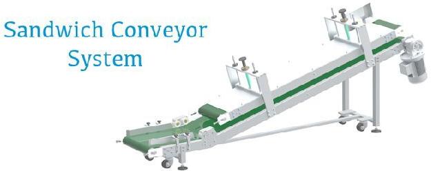 Sandwich Conveyor System