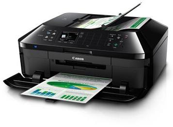 PIXMA MX927 Inkjet Printer