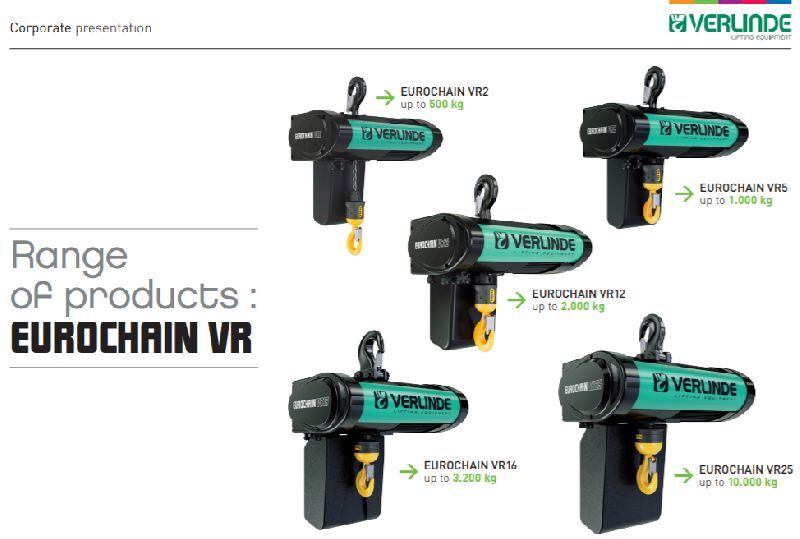 Electric Chain Hoist