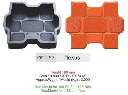 PM 167 Nexus