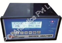 Oxygen Analyser, Display Type : LED