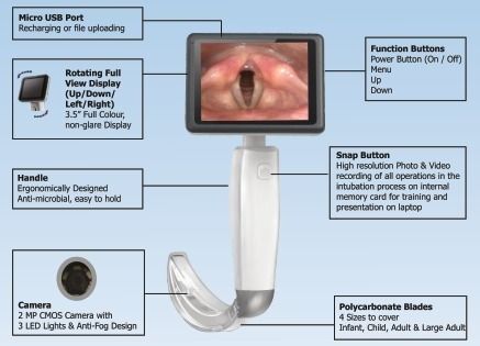 AVL-2P Video Laryngoscope Set