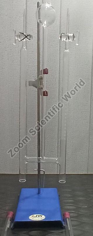 Hoffman Voltameter