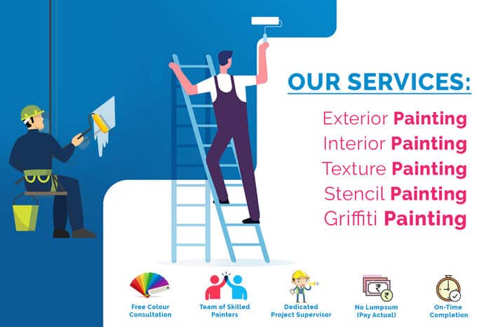 House Painting - Services