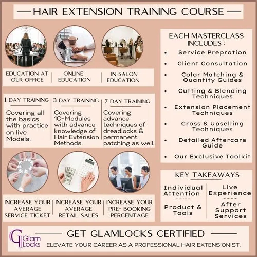 Hair Extension Training Course