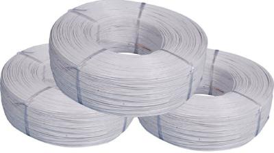 Aluminum Submersible Winding Wire, for Industrial Use, Feature : High Tensile Strength, Longer Life