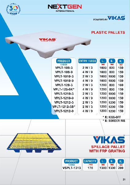 Nextgen injection molded plastic pallets with 2 way entry