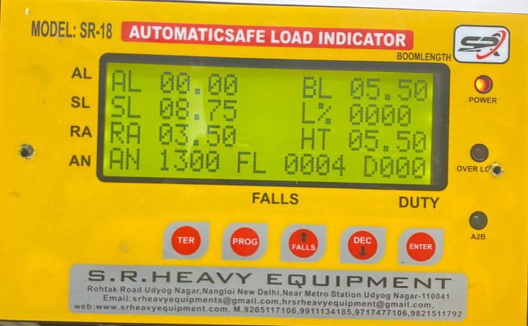 safe load indicator for hydraulic crane