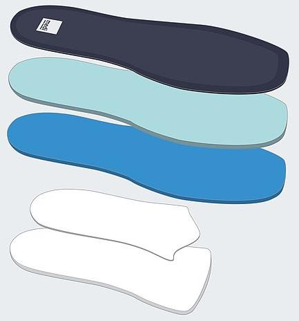 Medi Footsupport Comfort Pro