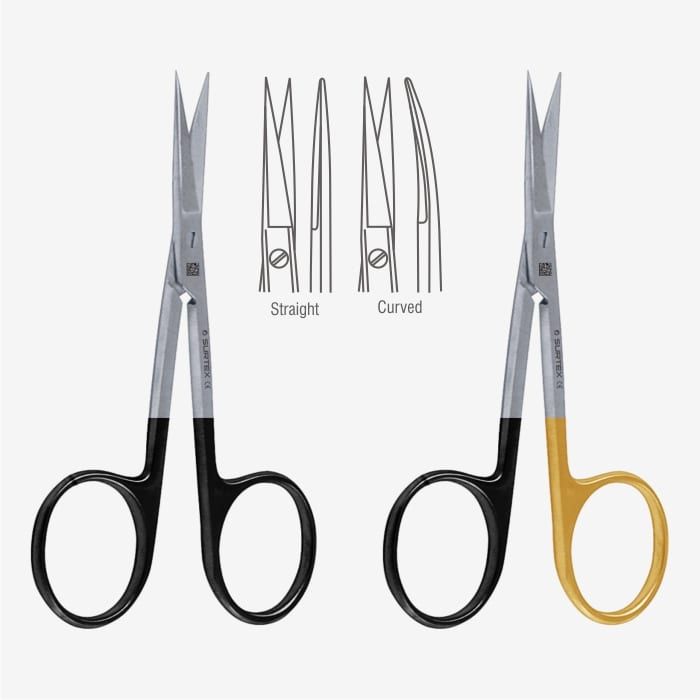 Super Cut Scissor