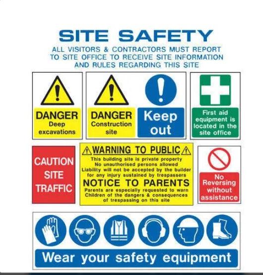 Industrial Safety Sign Board, Shape : Square at Rs 120 / Piece in ...