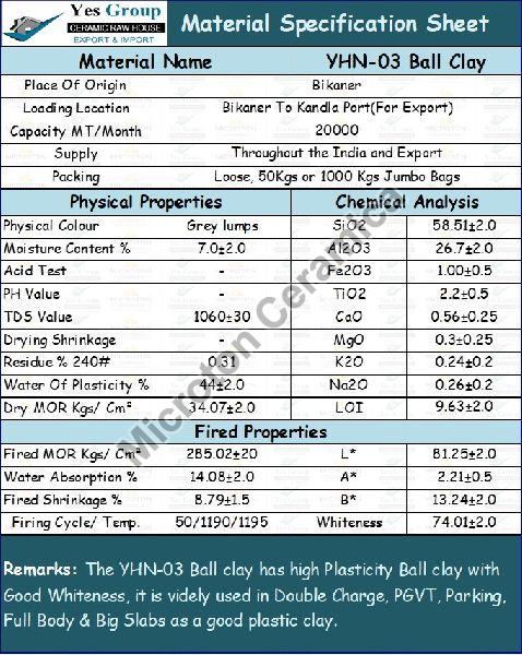 YHN-03 Ball Clay