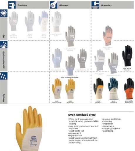 Leather Reflective Gloves