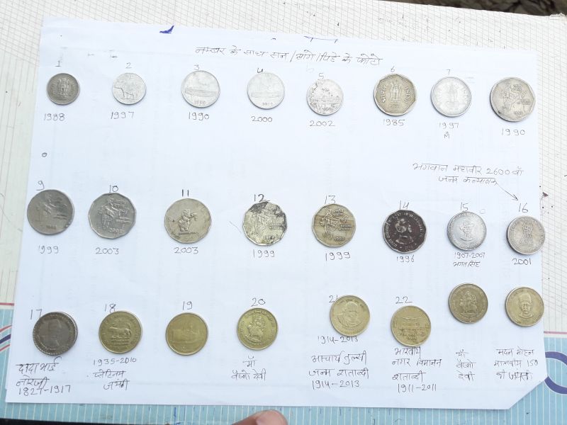 Old coins, for Home Use, Industrial Use