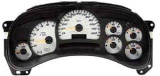 Black Plastic Car Speedometer, For Automobile Use, Size : 0-50mm, 100-200mm, 50-100mm
