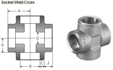 Silver ASME B16.11 Socket Weld Cross, Feature : Corrosion Proof