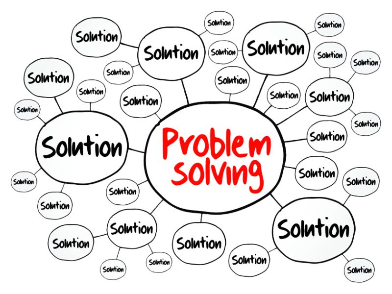 Problem Solving Training Services