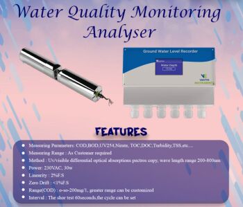 Water Quality Monitors, Power Source : Electric