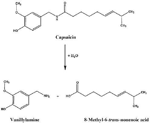 Capsaicin Acid