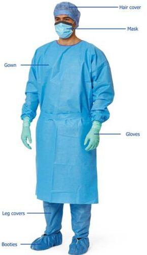 PPE Kit, Size : Standard