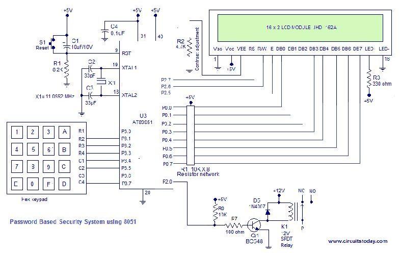 Microcontroller Based Programmable 4-Digit Code Lock System