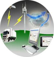 Vehicle Tracking System, Feature : Easy To Use, Light Weight