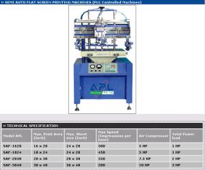 Round Printing Machine