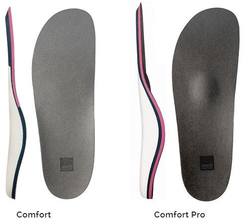 Comfortable Insole - Medi Footsupport Comfort Pro