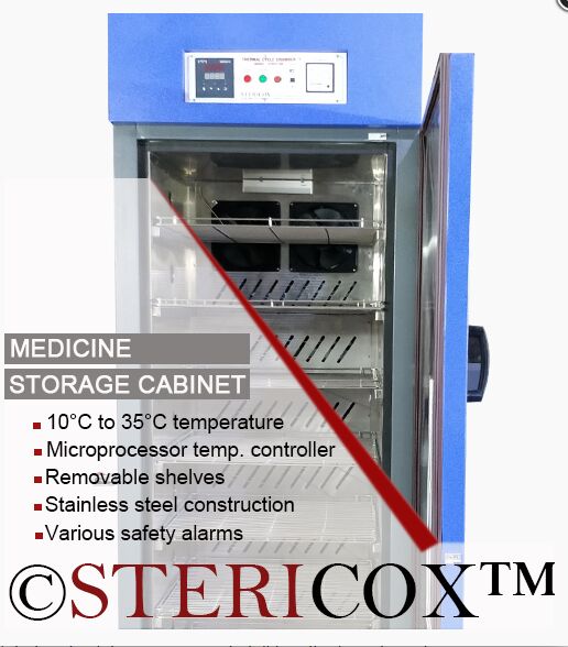 Medicine Storage Cabinet