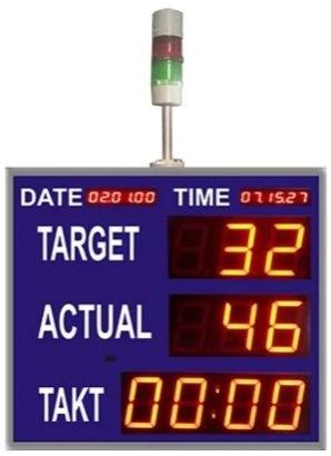 Rectangle Production Status Andon Display, for Industrial, Voltage : 220V