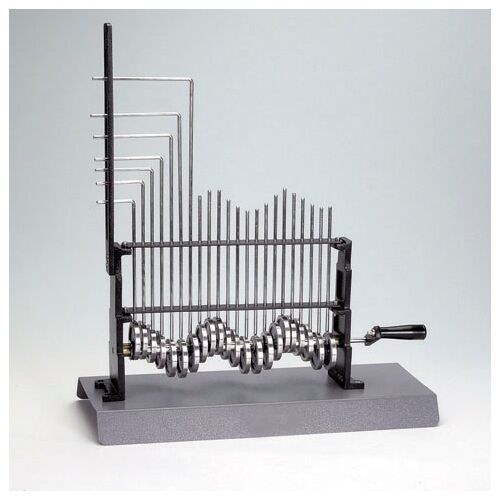 Wave Motion Apparatus, for Chemistry Laboratory, Feature : High Volume, Light Weight