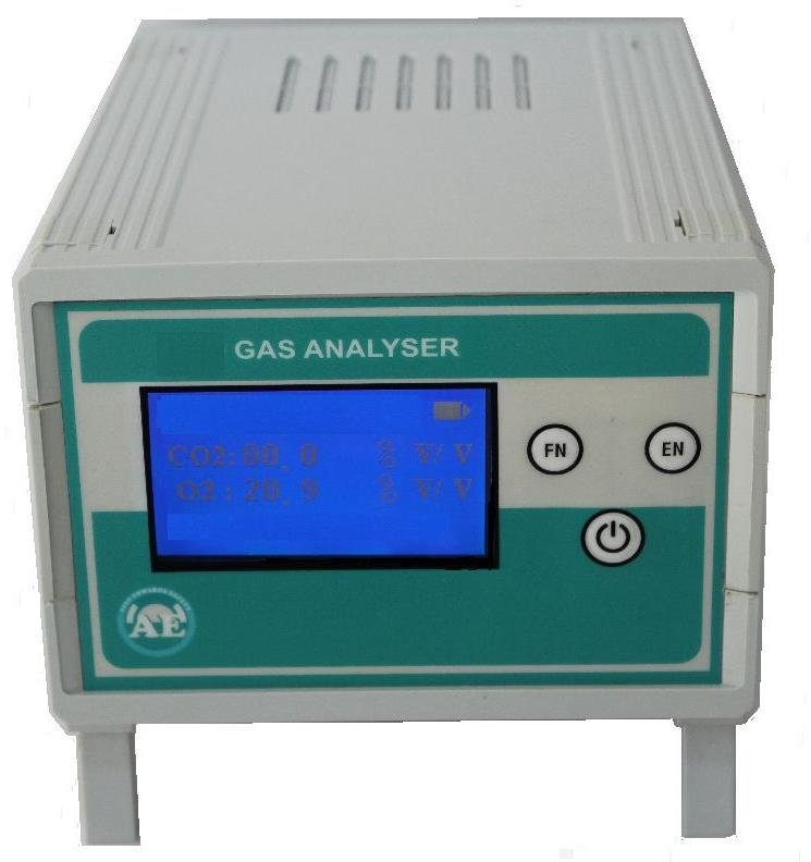 AARU Biogas Analyzer, for Industrial Use