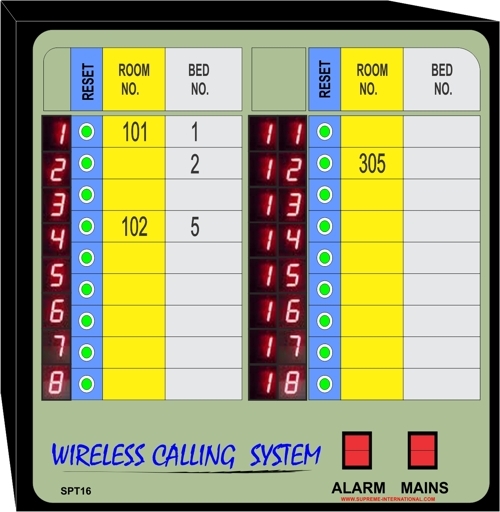 nurse call system user 18