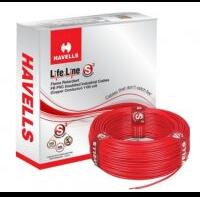 Havell Electrical Wires