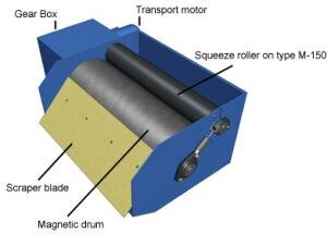 Belt Conveyor