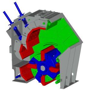 Impact Crusher