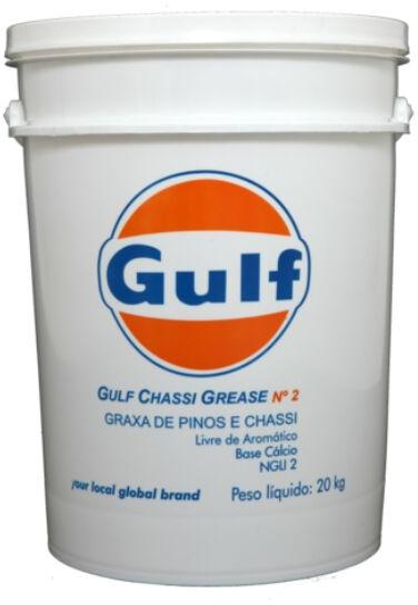 GULF OIL